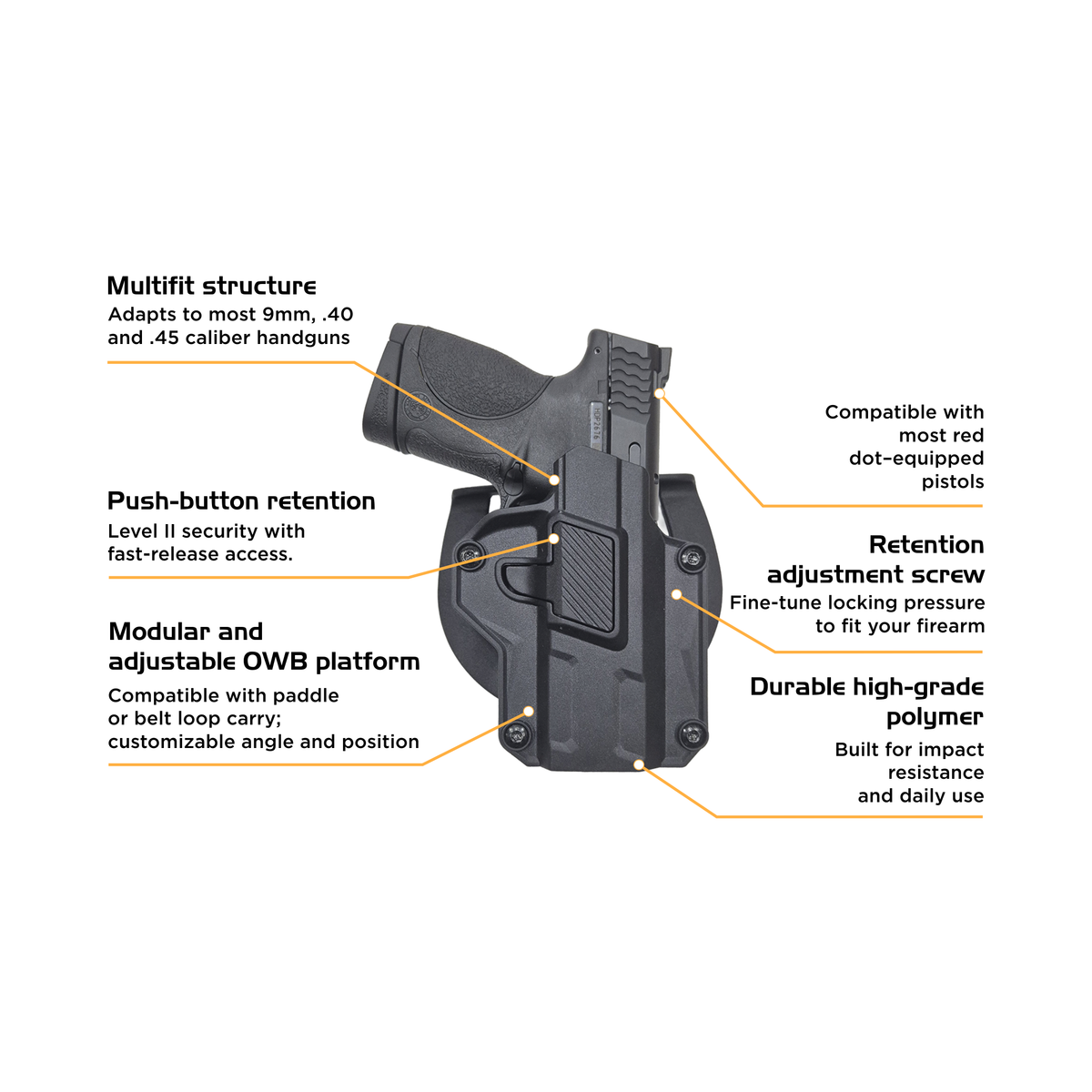 Level II- OWB MULTIFIT LOCK X HOLSTER- Right handed