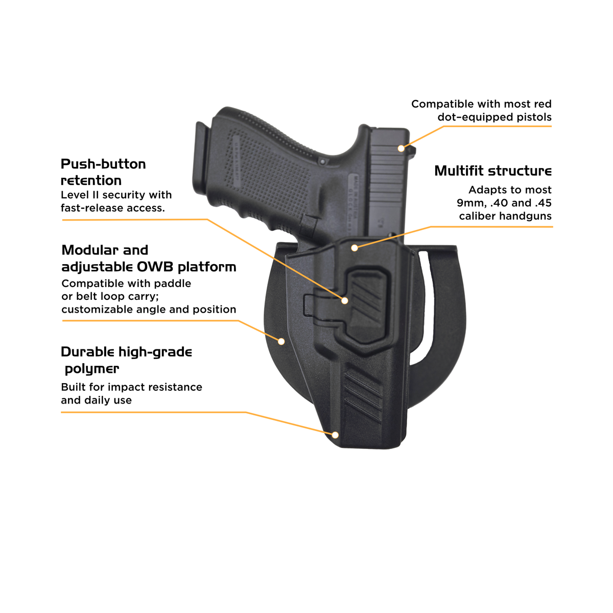 Level II Holsters