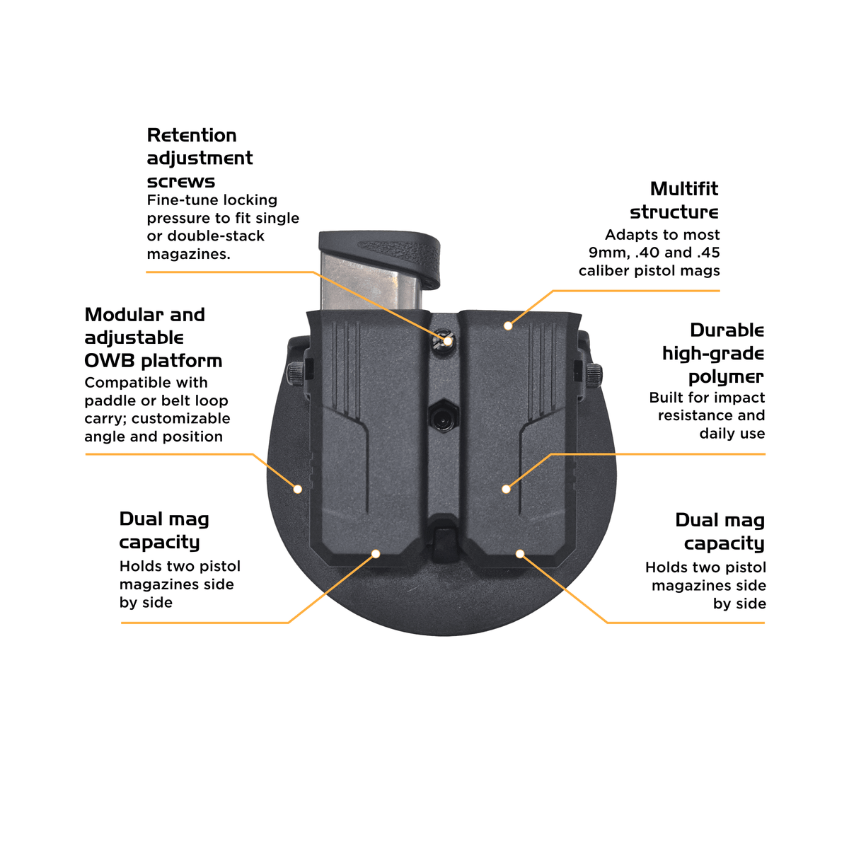 Level II- OWB UNIVERSAL DOUBLE MAG X MULTIFIT HOLDER