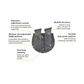 Level II - Double Mag Holder