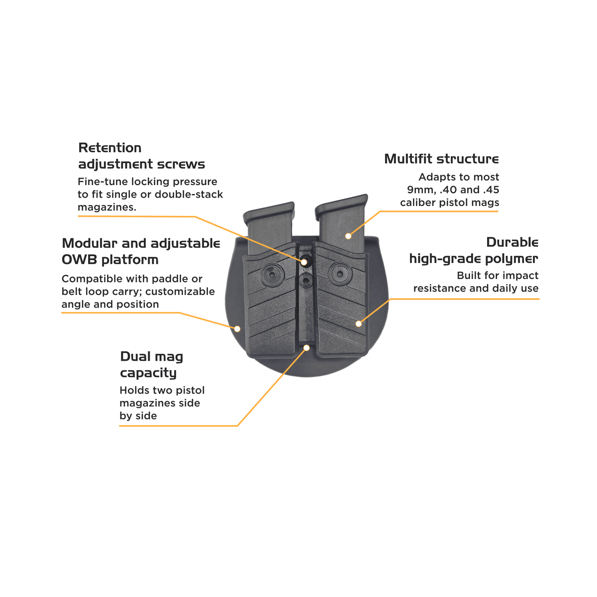 Level II - Double Mag Holder